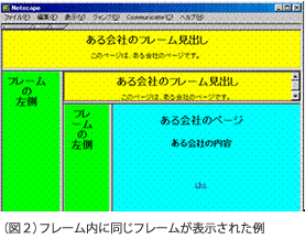 図２